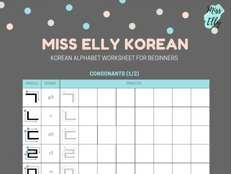 Contoh latihan menulis Hangul