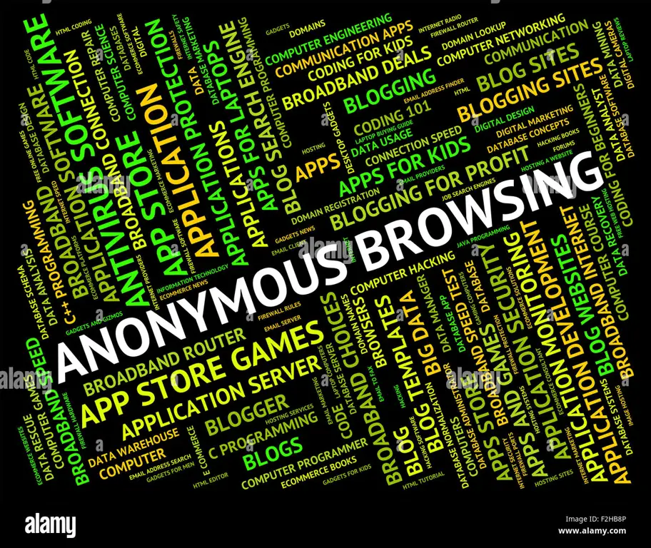 Ilustrasi browsing anonim