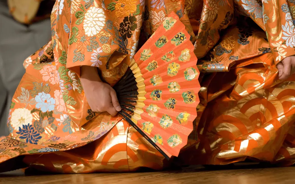 Gambar yang merepresentasikan budaya Jepang seperti kimono, kuil, dan taman Jepang