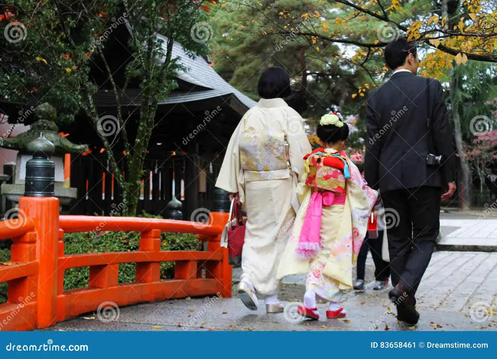 Gambar yang menggambarkan budaya keluarga Jepang