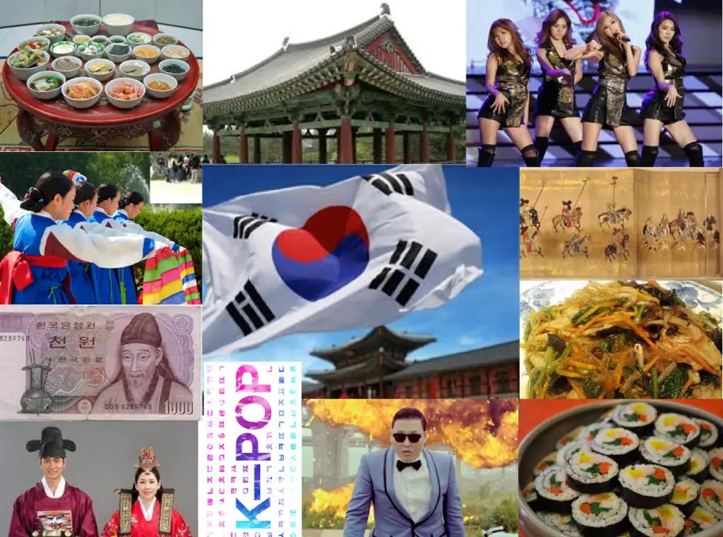 Gambar budaya pop Korea