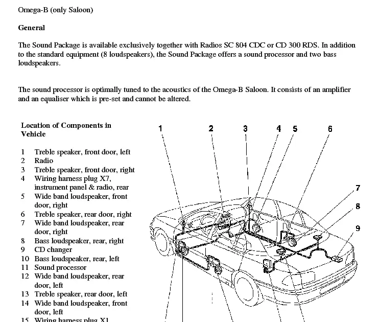 Gambar buku panduan perbaikan mobil