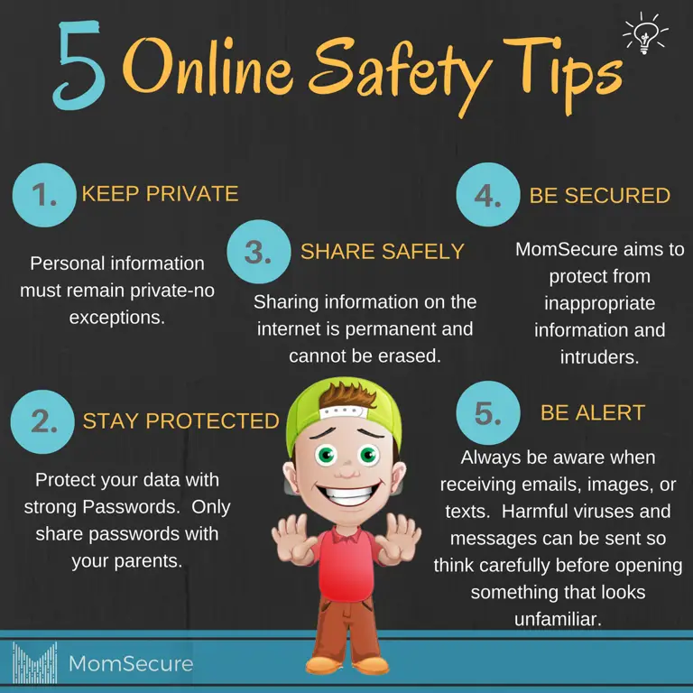 Tips keamanan cyber