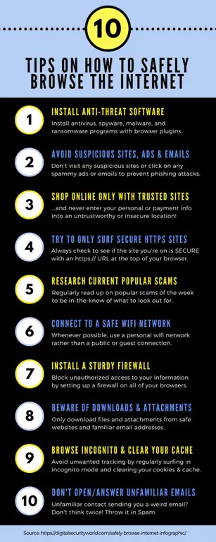 Tips aman mencari informasi di internet.