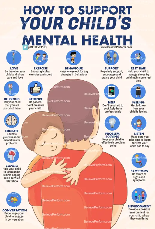 Sumber daya dukungan kesehatan mental