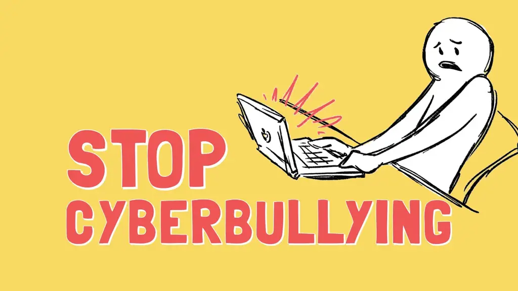 Gambar tentang kesadaran cyberbullying