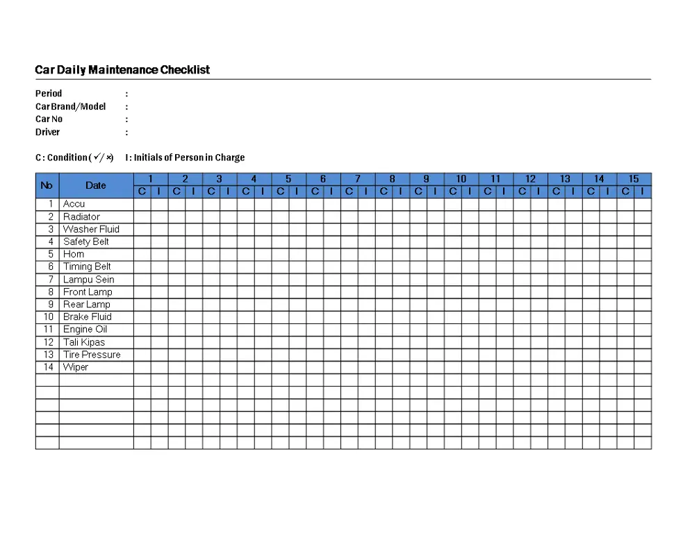 Daftar periksa perawatan mobil