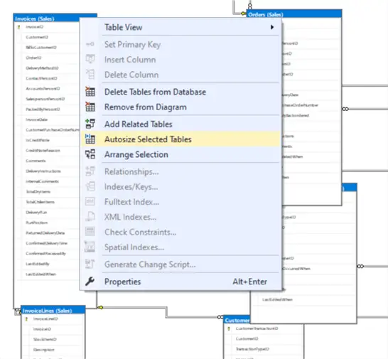 Diagram basis data SQL