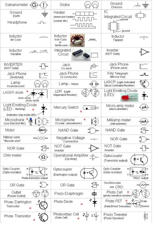 Diagram rangkaian elektronik