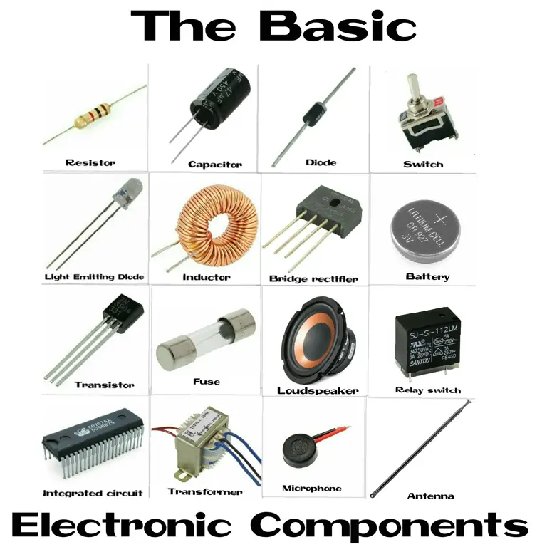 Gambar berbagai komponen elektronik