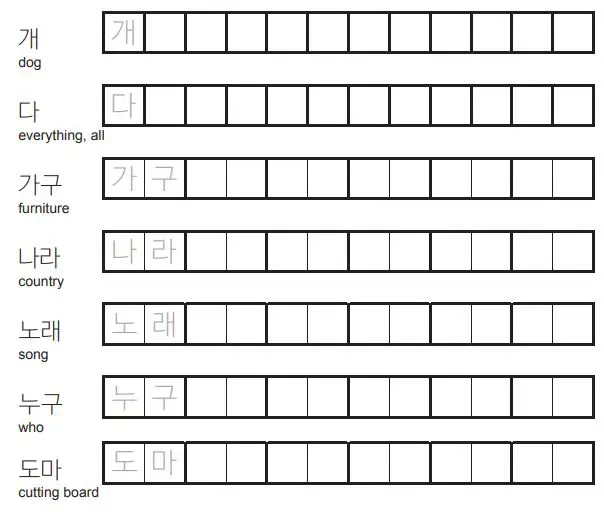 Contoh latihan menulis huruf Korea
