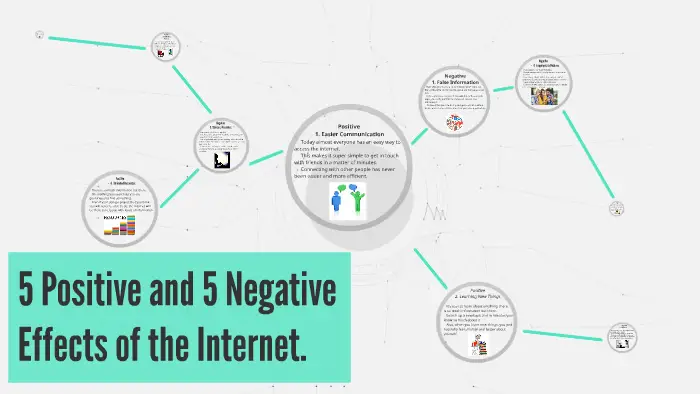 Mahasiswa menggunakan internet untuk hal-hal positif