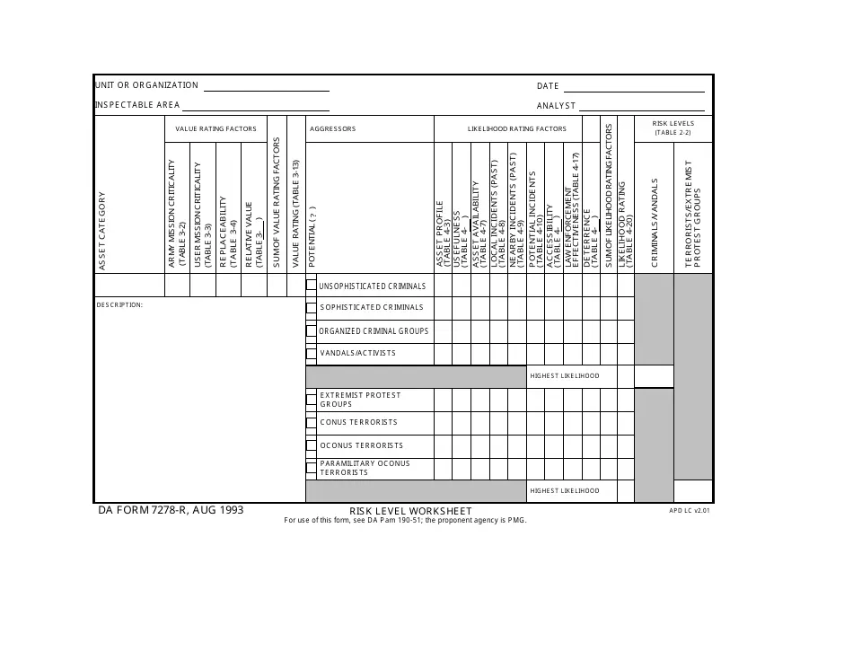 Contoh kuesioner DASS-278