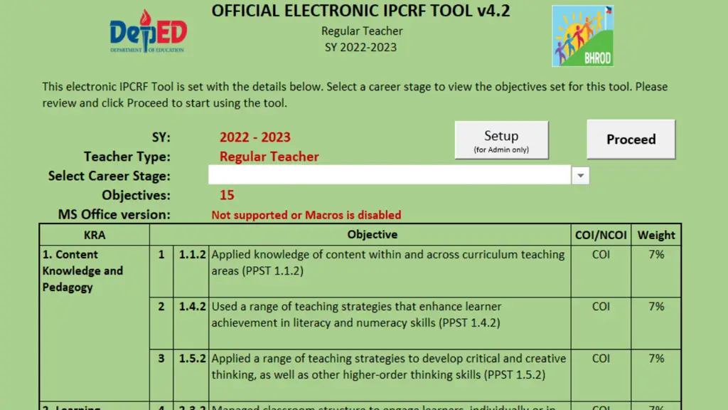 Perangkat elektronik dengan rating IPX430