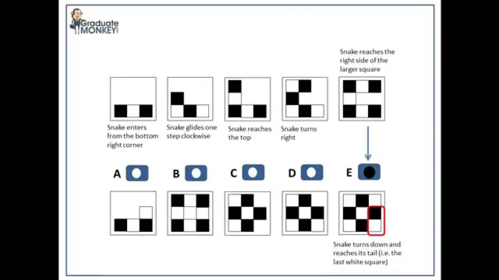 Contoh soal tes penalaran logis