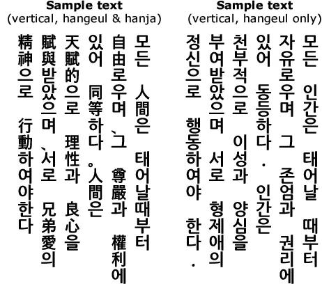 Contoh tulisan tangan Korea