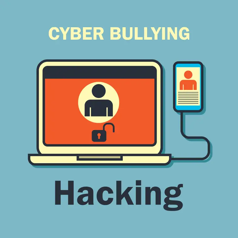 Gambar dampak cyberbullying terkait video bokep