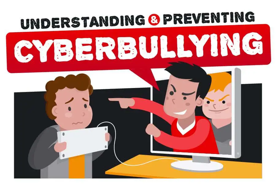 Gambar tentang cyberbullying dan keamanan online untuk remaja