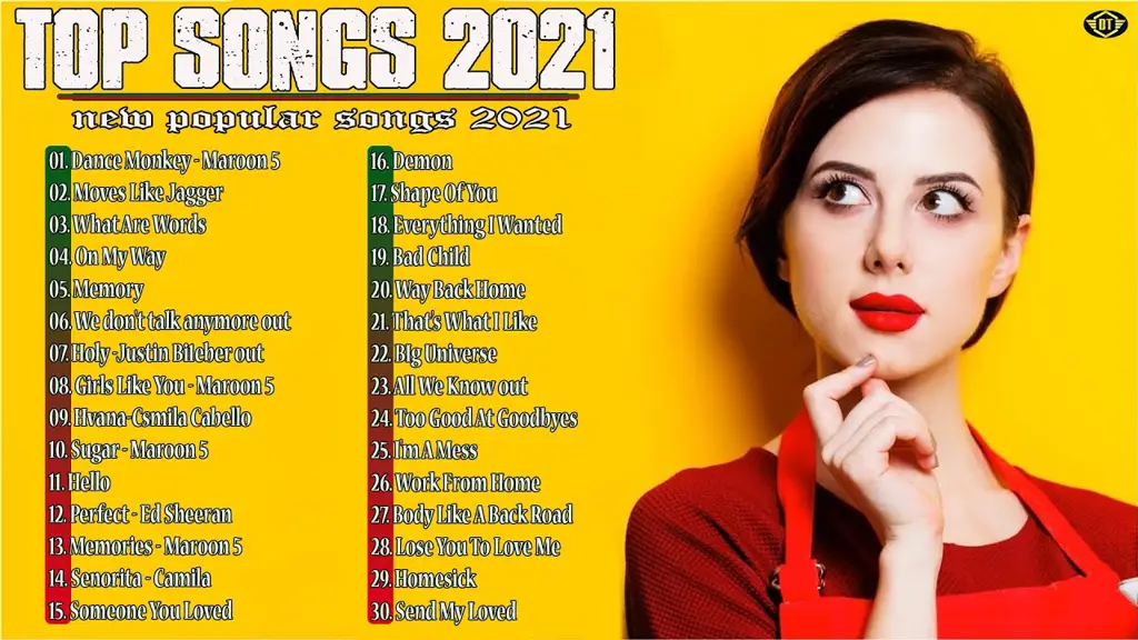 Daftar lagu teratas tahun 2021