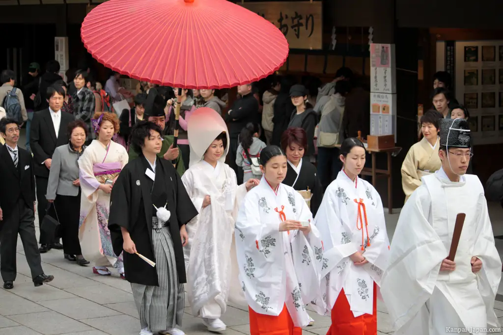 Budaya Jepang dan hubungan