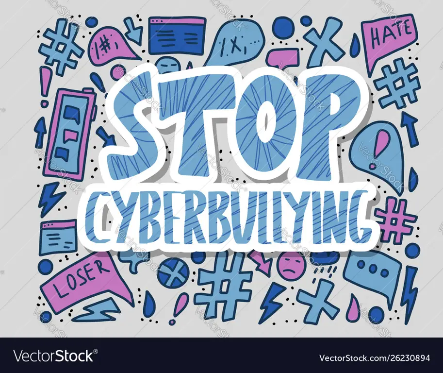 Ilustrasi Cyberbullying