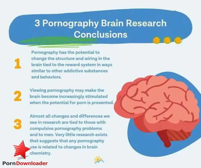 Dampak negatif pornografi pada kesehatan mental