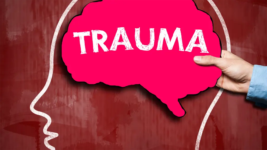 Gambar yang menggambarkan trauma psikologis