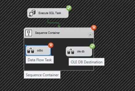 Gambar ilustrasi debugging kode SSIS