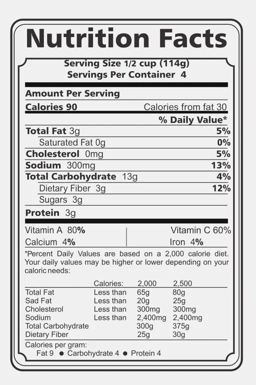 Label informasi nutrisi