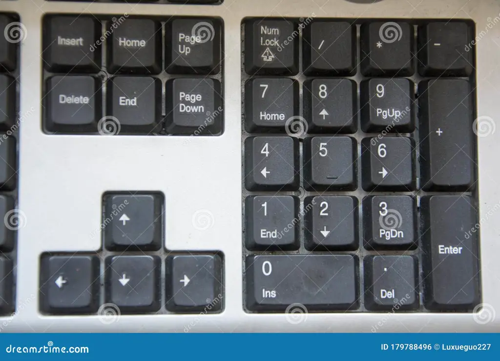 Gambar keyboard komputer dari dekat