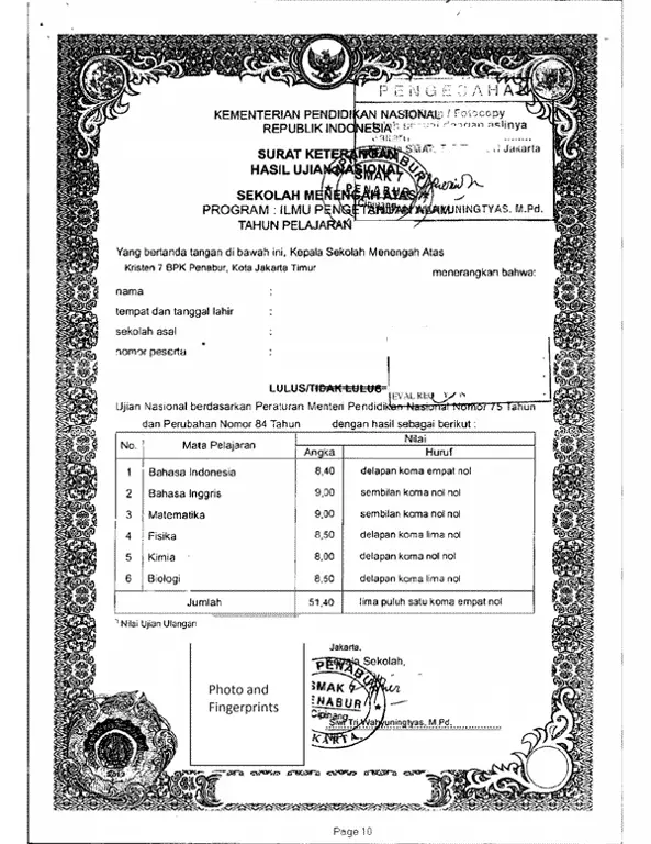 Detail penting dalam ijazah SMA