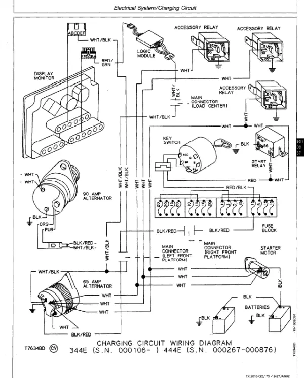 Diagram aplikasi Pred-445