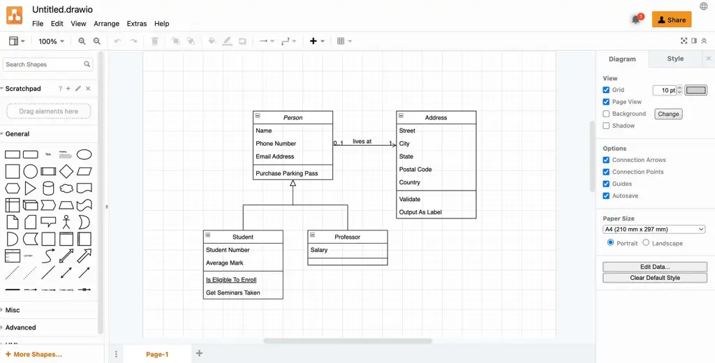 Diagram koneksi database