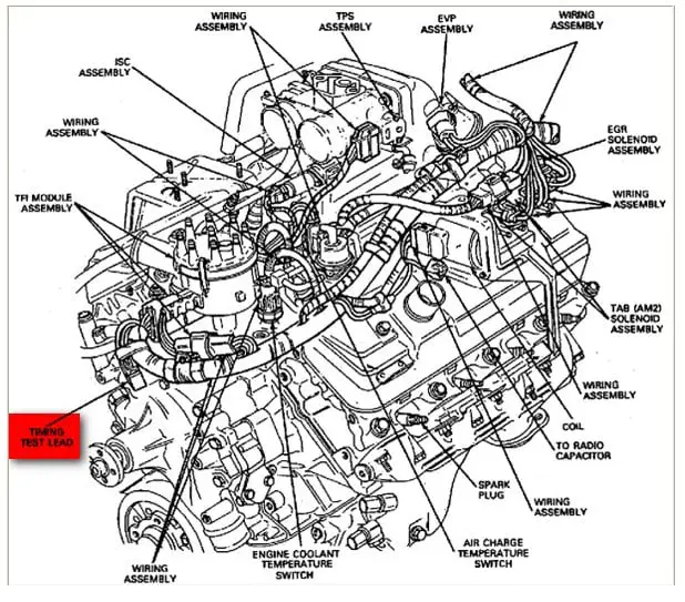 Diagram skematis dari dvaj-460