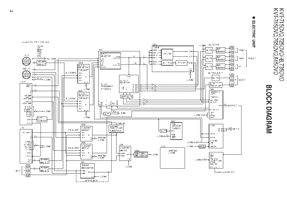 Diagram skematik ekdv-748