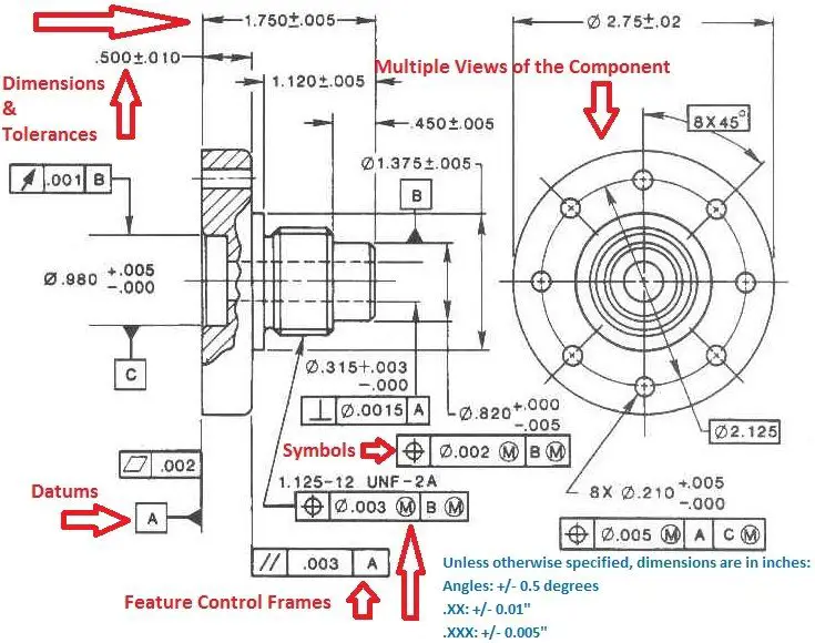 Diagram teknis yang menjelaskan fungsi DVJ-0033