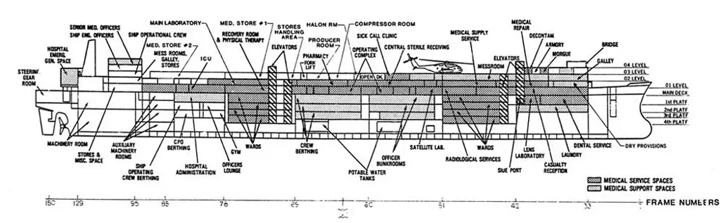 Diagram skematis huntc-195