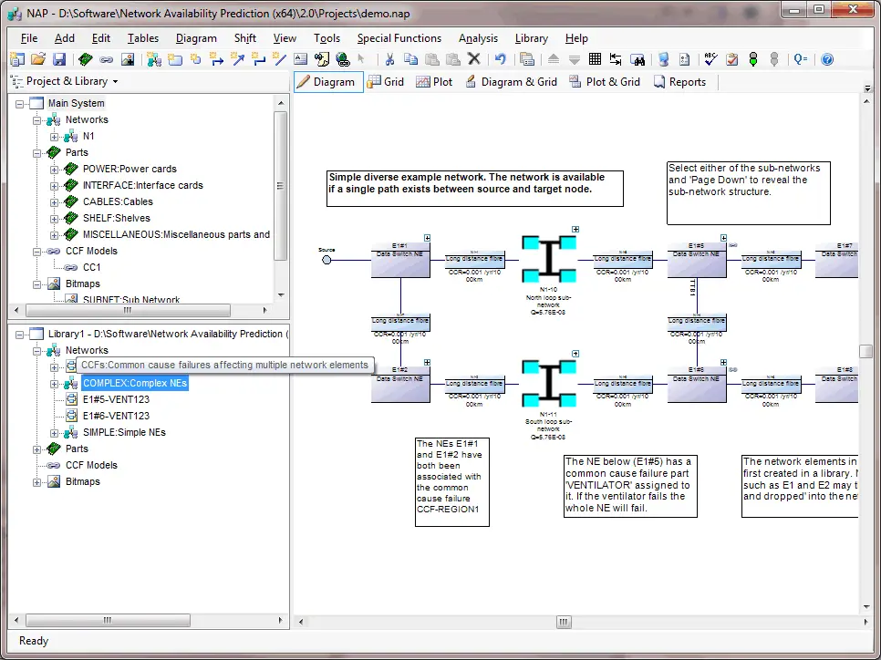 Diagram jaringan dengan label nsfs120