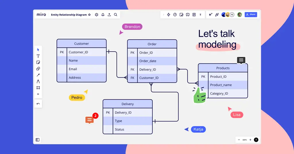 Gambar diagram koneksi database