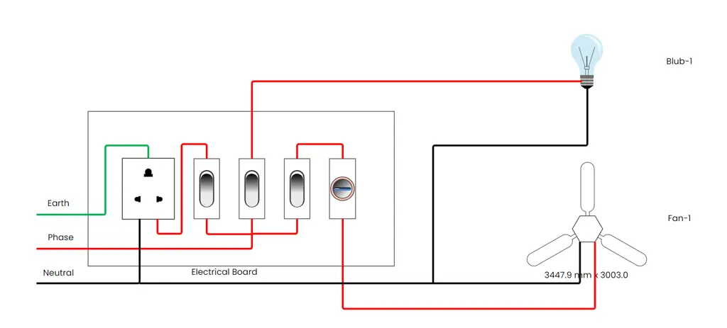 Gambar diagram koneksi database