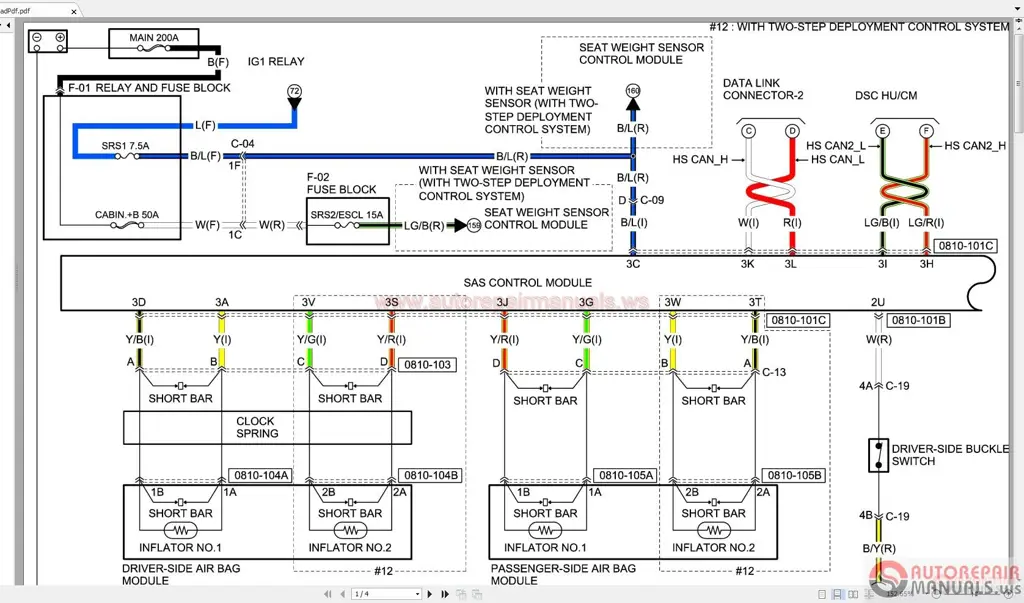 Diagram skematik MIDV 786