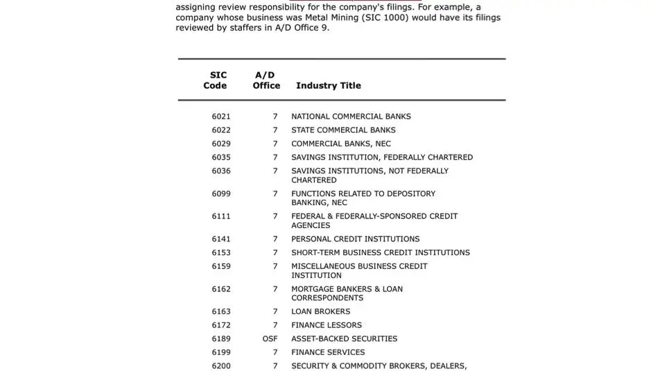 Diagram standar industri terkait nsfs-295