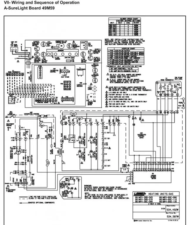 Diagram skematis pais-048