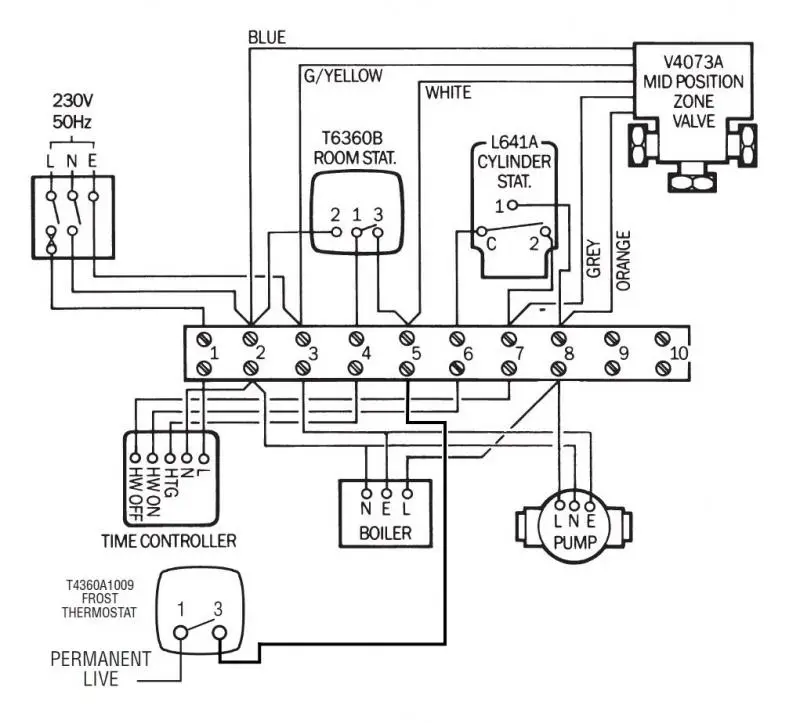 Diagram skematik abf-048