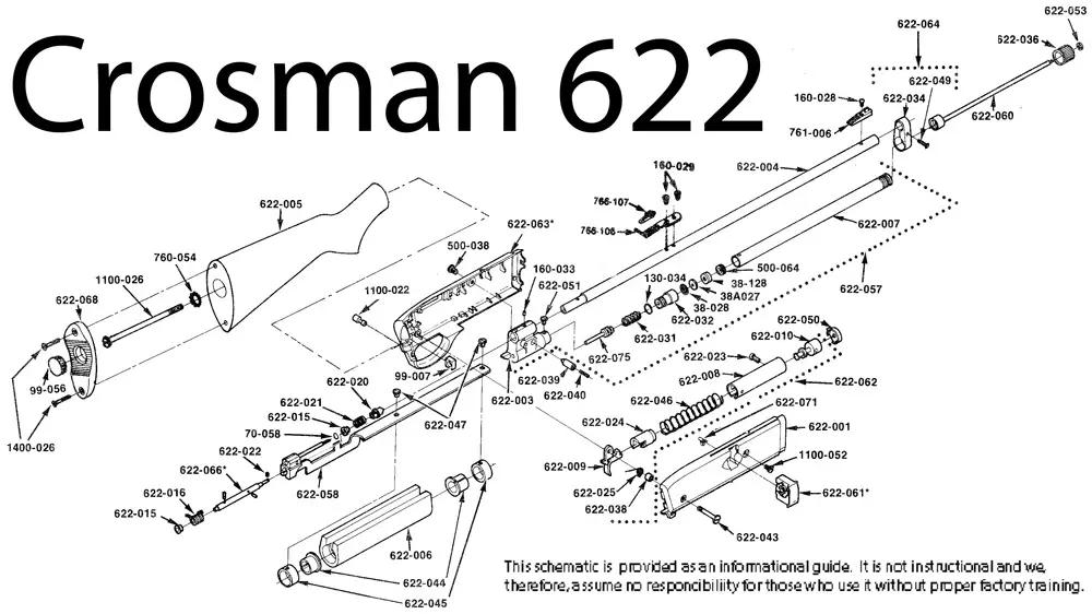 Diagram skematik BF 622