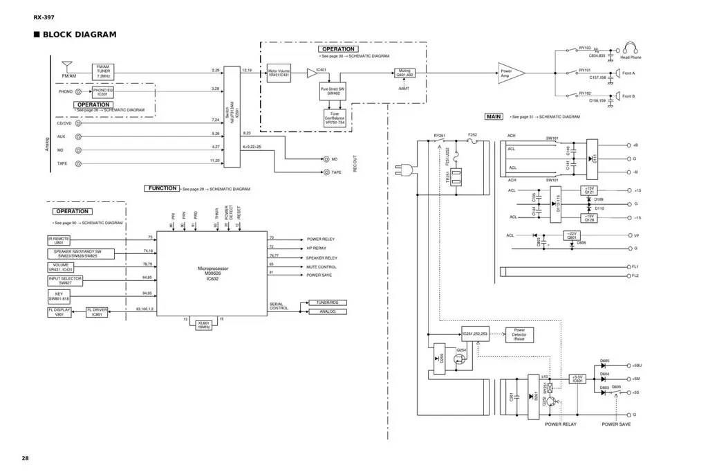 Diagram skematik bobb-397