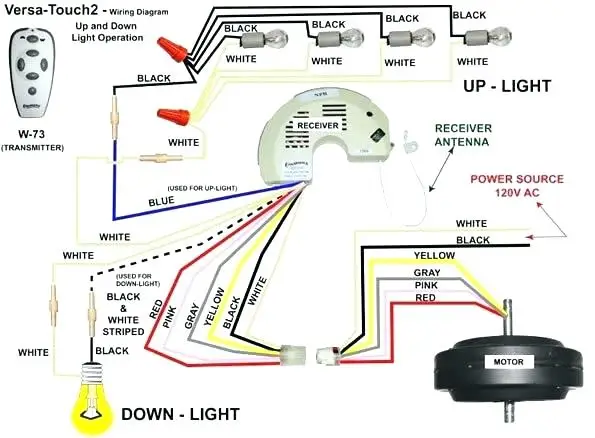 Diagram skematik huntc-040