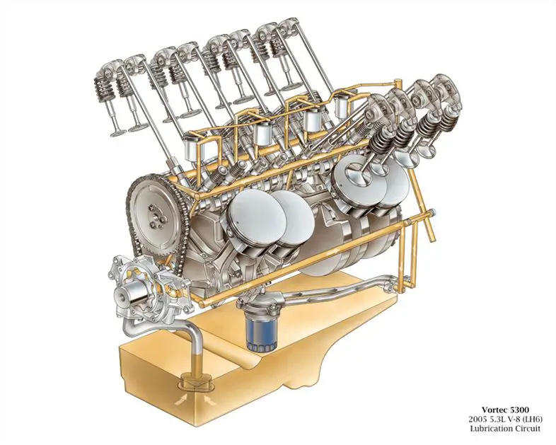 Diagram skematik midv-563