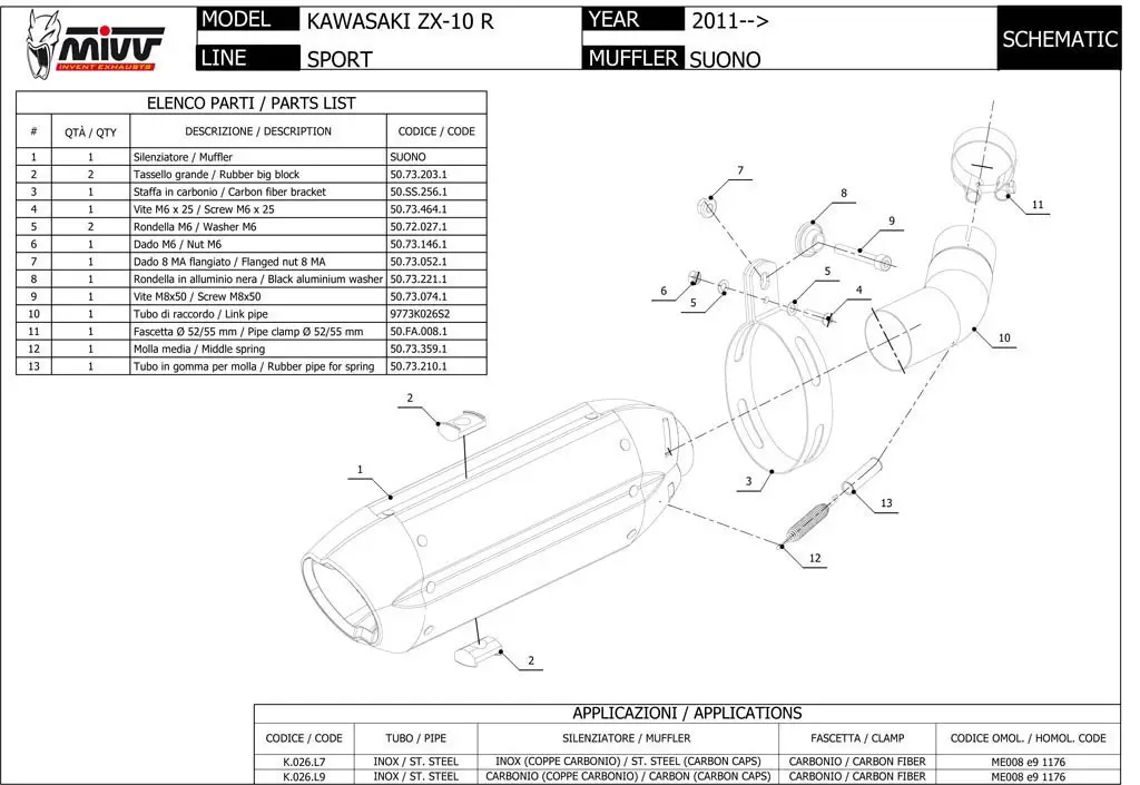 Diagram skematik midv-726