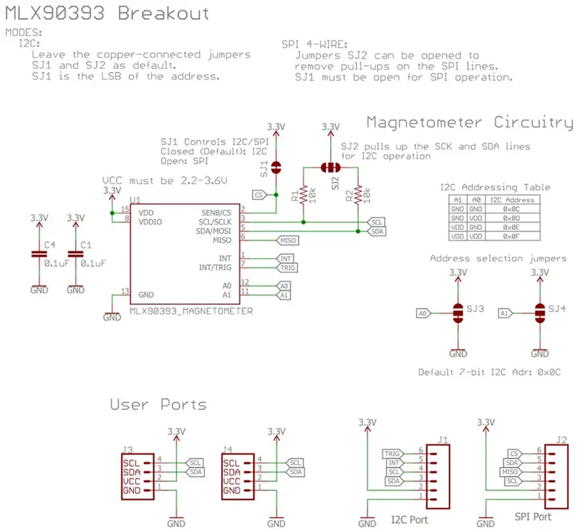 Diagram skematik MXGS 393